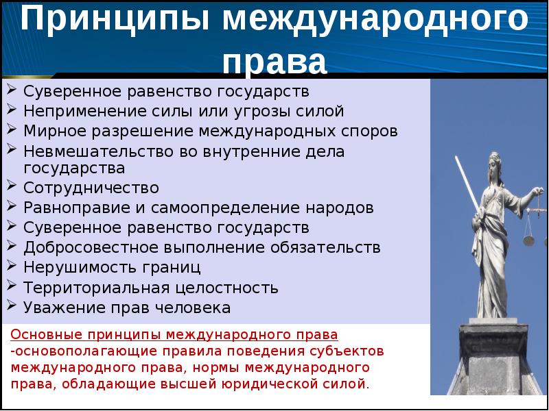 Какие принципы международного. Принцип суверенного равенства государств таблица. Принцип суверенного равенства государств.