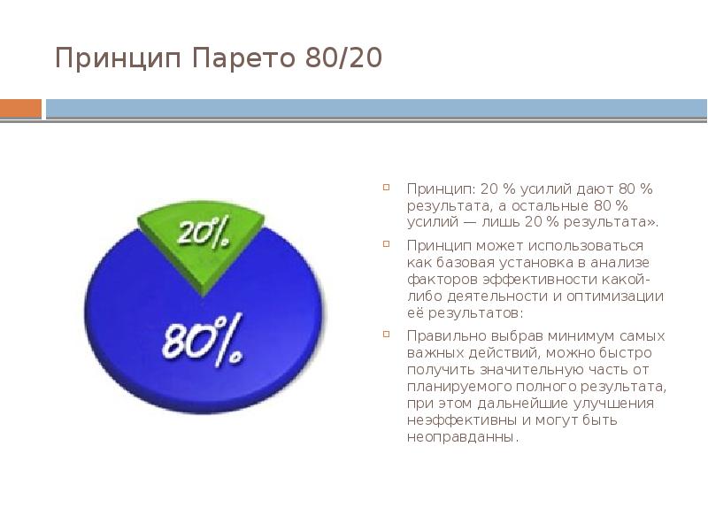 Принцип парето презентация