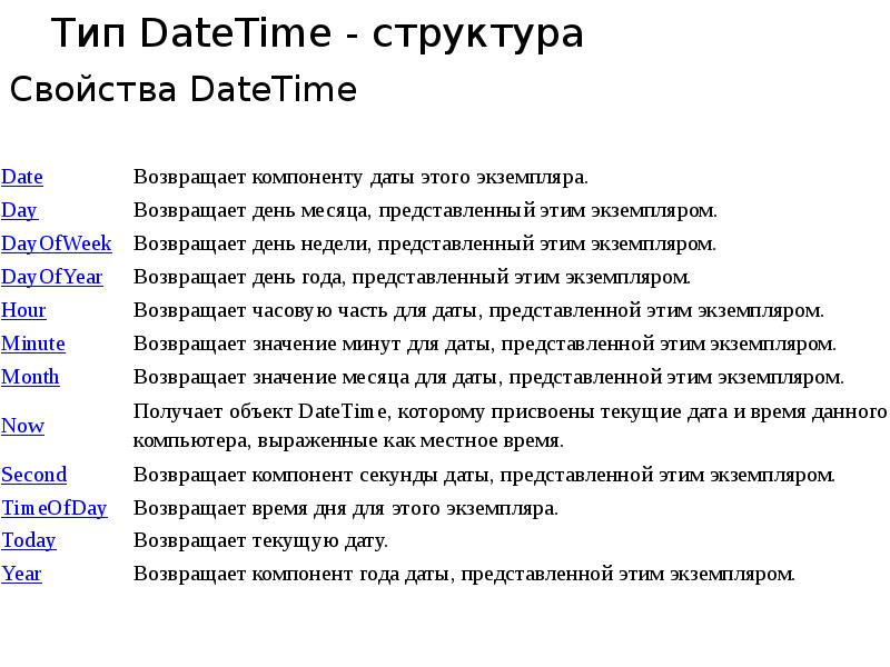 Тип DateTime - структура Свойства DateTime