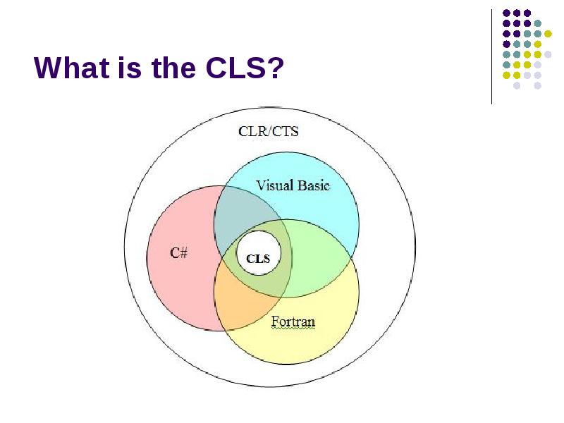What is the CLS? What is the CLS?