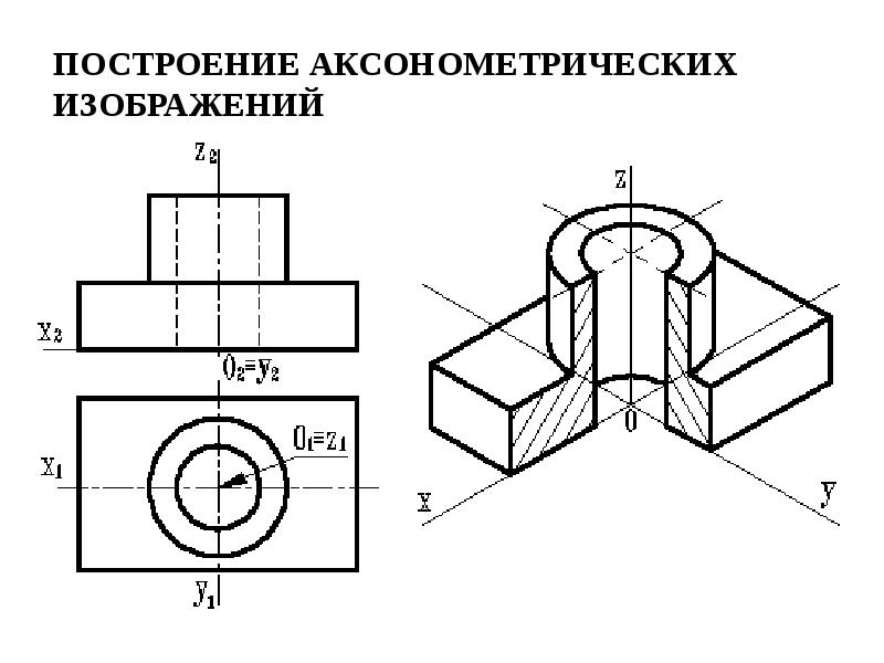 Построить аксонометрическую проекцию детали по заданному чертежу