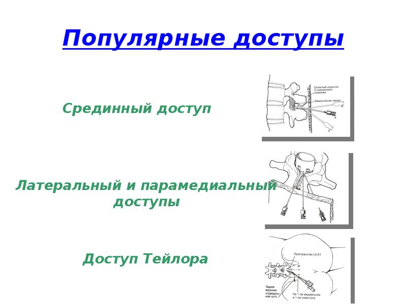 Обезболивание в травматологии презентация