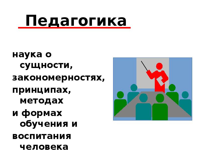 Наука о сущности закономерностях. Психология и педагогика картинки. Педагогика наука о сущности закономерностях принципах. Символ педагогики. Основы педагогики и психологии картинки.