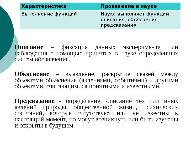 Реферат: Наука как форма духовного освоения действительности