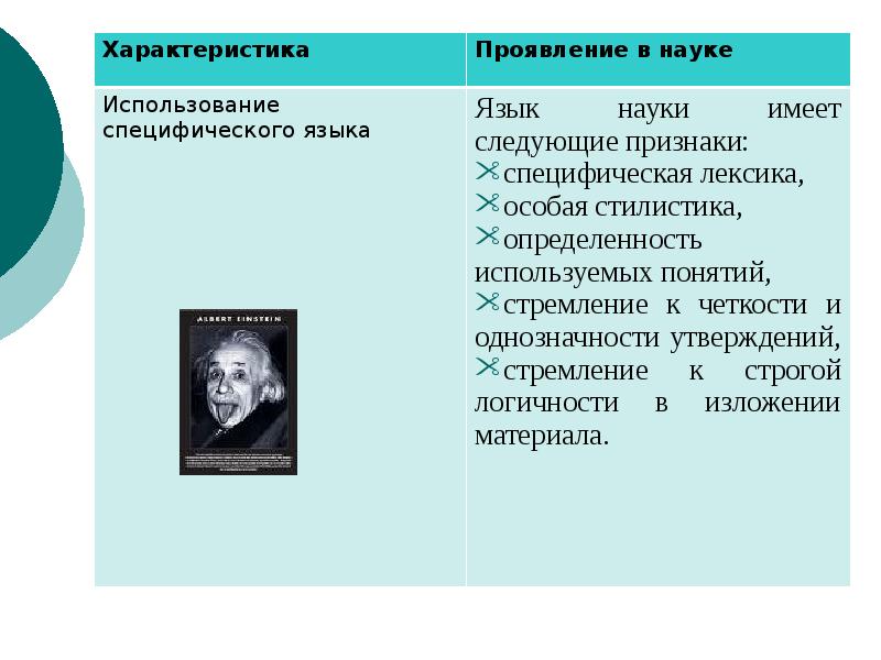 Реферат: Наука как форма духовного освоения действительности