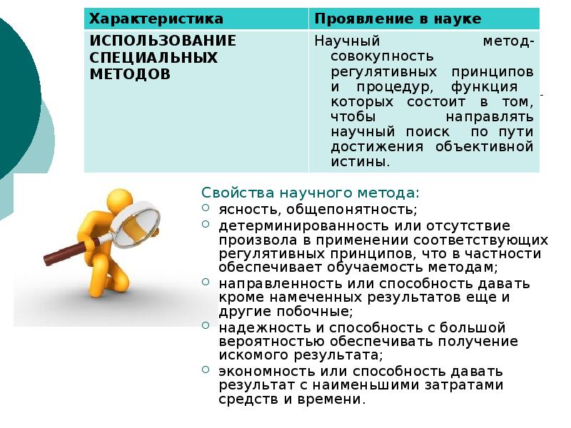 Реферат: Наука как форма духовного освоения действительности