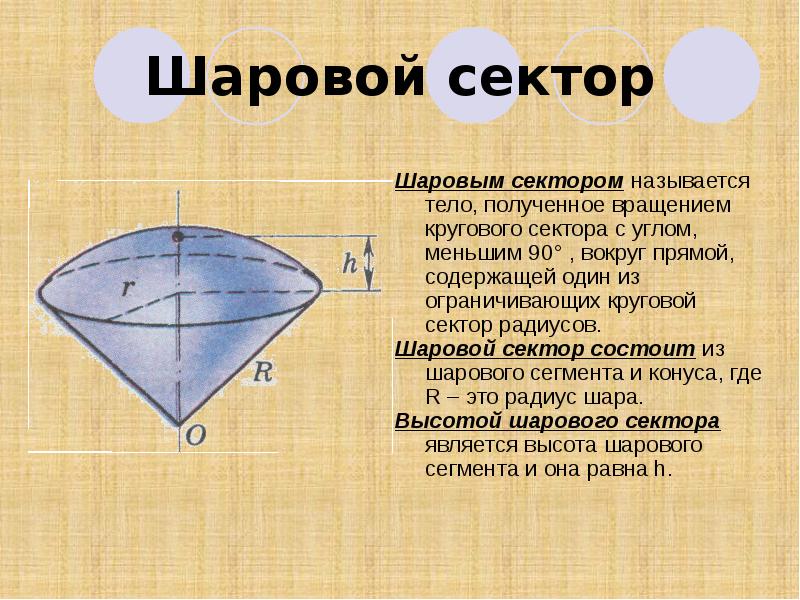 Шаром называется тело полученное вращением. Радиус шарового сектора. Объем шарового сектора.