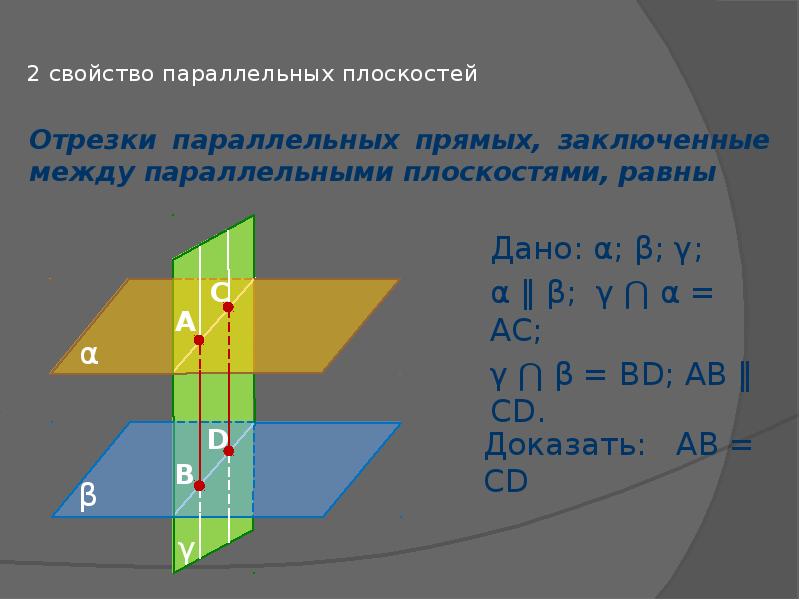 Боковая плоскость. Отрезки заключенные между параллельными плоскостями. Отрезки параллельных прямых заключенные между параллельными. Свойства параллельных плоскостей. Отрезки прямых заключенные между параллельными плоскостями равны.