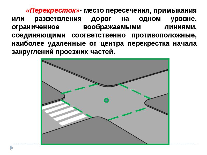 Где найти пересечение в презентации