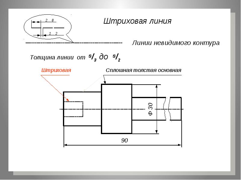 Штриховая линия невидимого контура