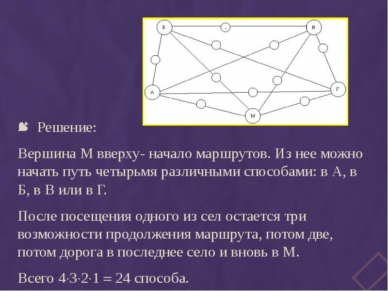 Графы и их применение в архитектуре проект