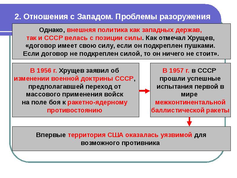 Политика мирного сосуществования в 1950 х середине 1960 х гг презентация