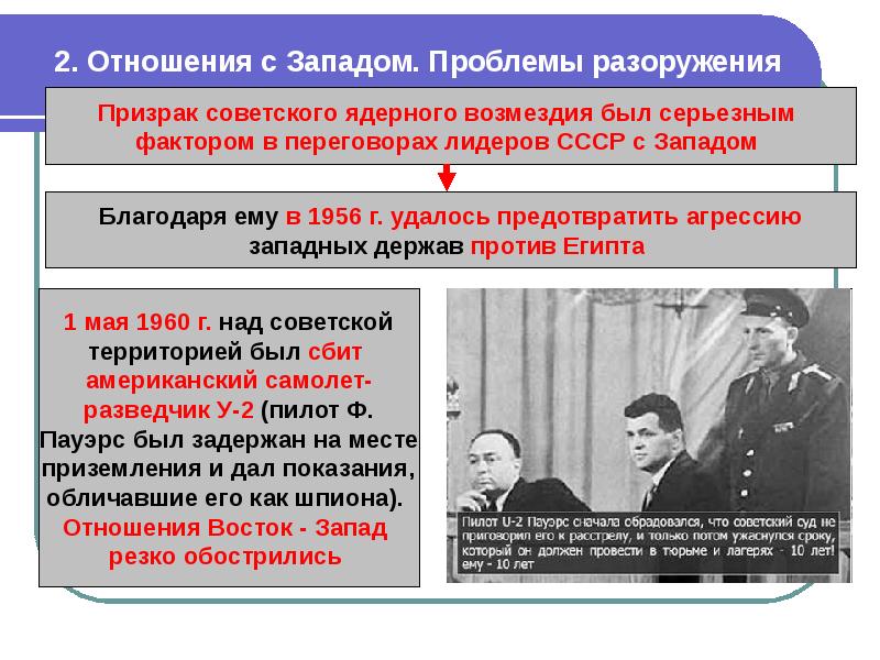 Политика мирного сосуществования в 1950 х середине 1960 х гг презентация