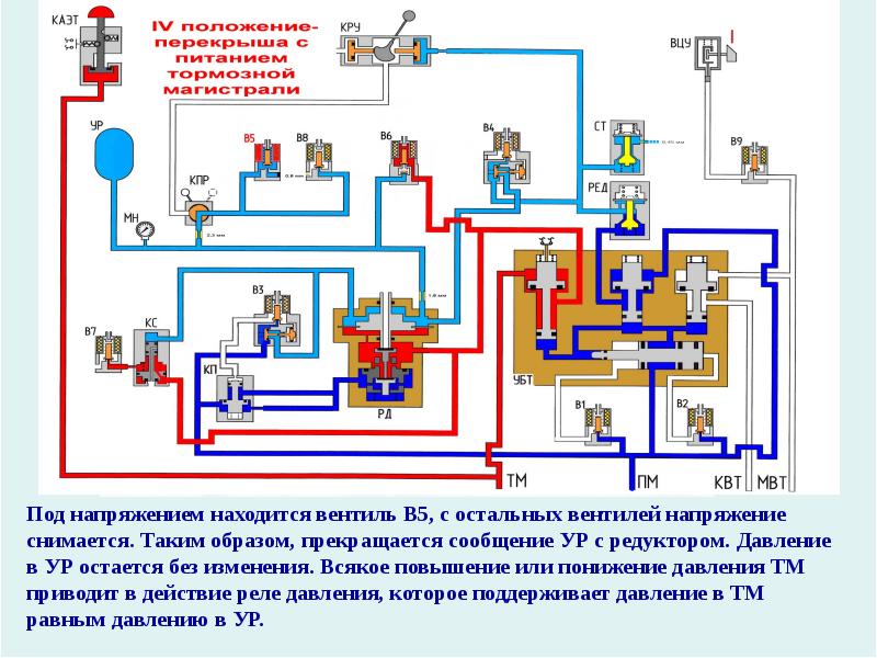 Кран с управлением с телефона