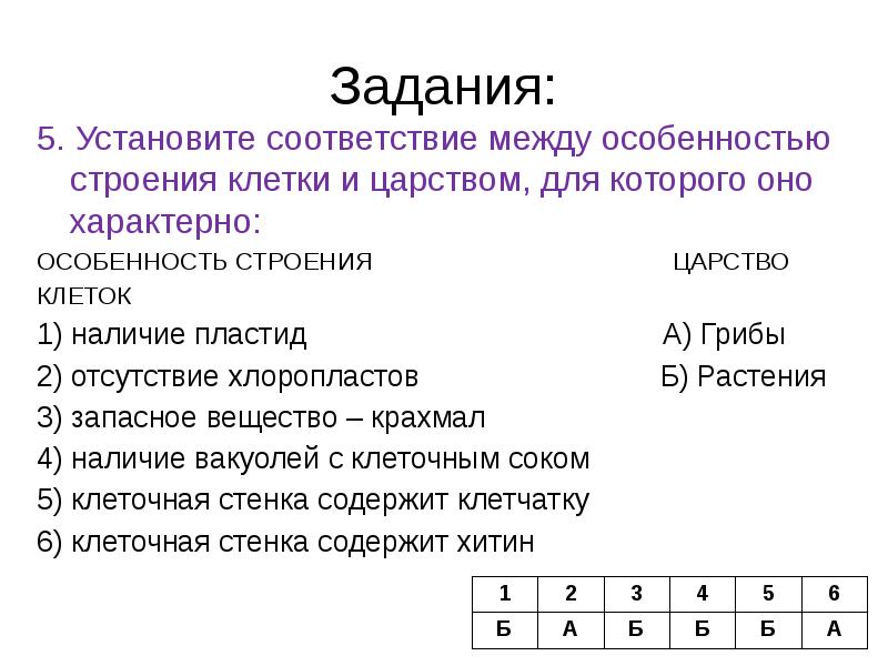 Установите соответствие между характеристиками и процессами обозначенными на рисунке буквами а и б