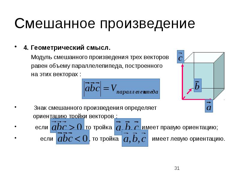 Смешанное произведение смысл. Смешанное произведение смысл