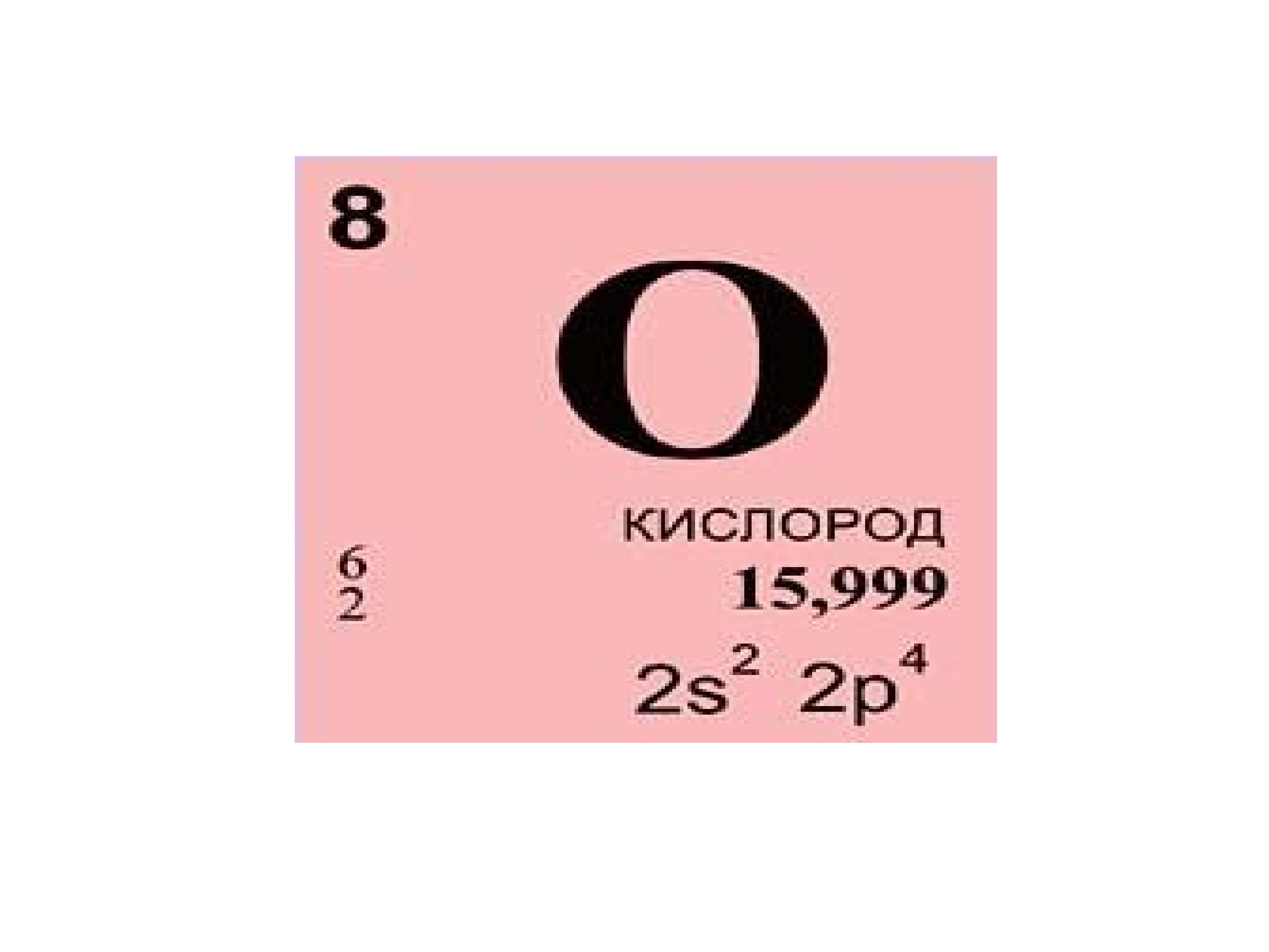 Элемент элемента 4 буквы. О2 химический элемент. Be химический элемент. 110 Химический элемент. 116 Химический элемент.