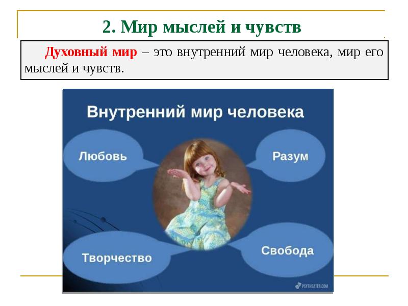 Проект духовный мир человека 5 класс