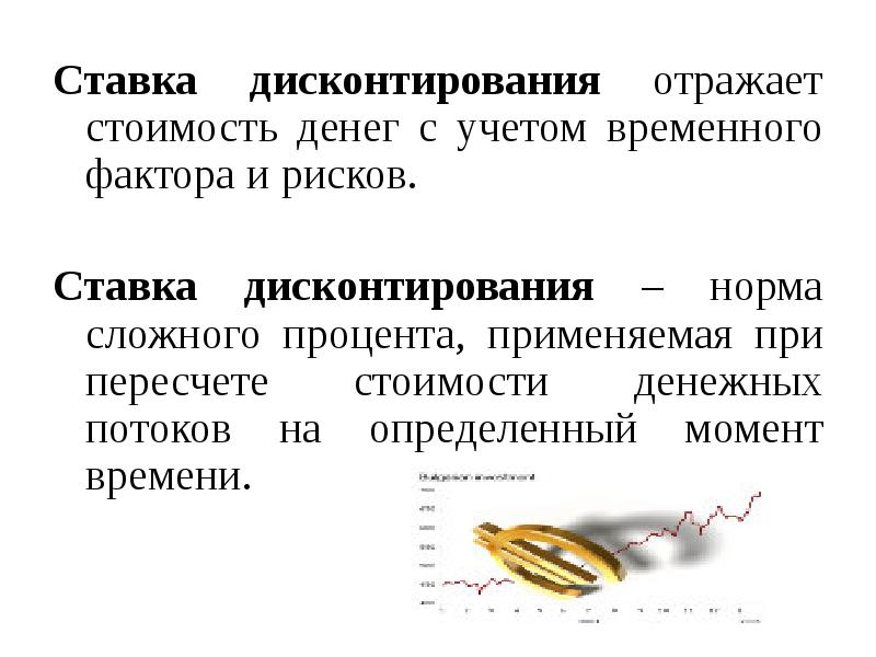 Потеря стоимости активов. Стоимость денег с учётом фактора времени. К методам дисконтирования относят:. Утрата стоимости денег.