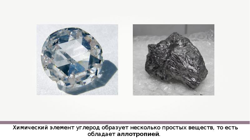 Простое вещество образованное химическим элементом. Углерод химический элемент. Химические элементы углеводов. Углерод как химический элемент. Что образует углерод.