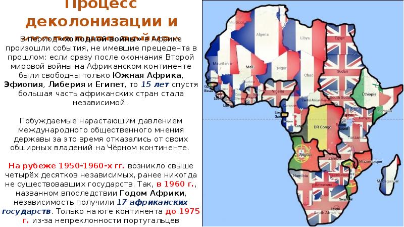 Карта деколонизации африки