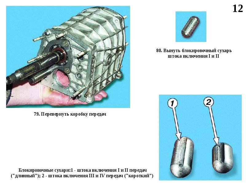 Блок передач. Фиксатор штока КПП ВАЗ 2107. Фиксатор КПП Газель Некст 2 передачи. Фиксатор штока 3-4 передачи КПП Газель. Блокировочный сухарь КПП 2107.