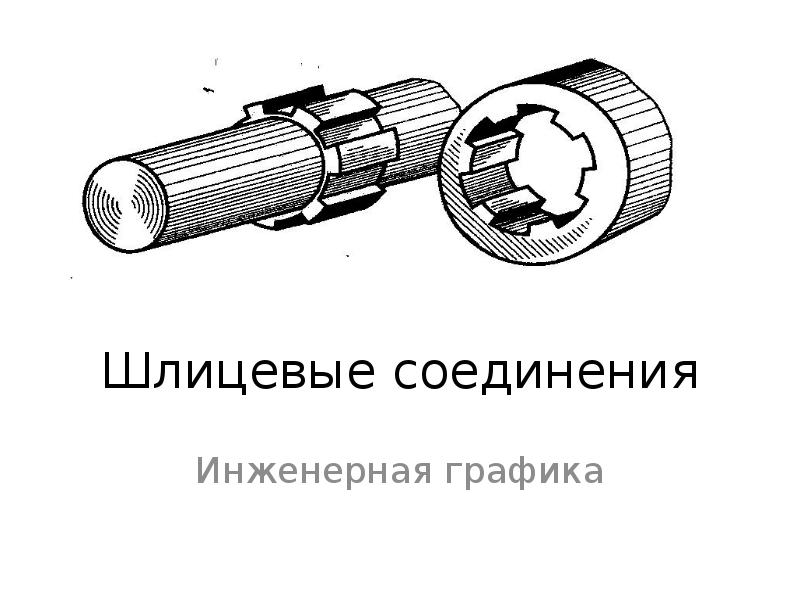 Шлицевые соединения презентация