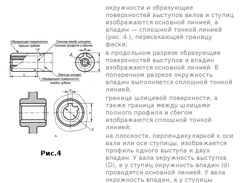 Рис.4 Условное изображение шлицевых валов, ступиц и их соединений, а также