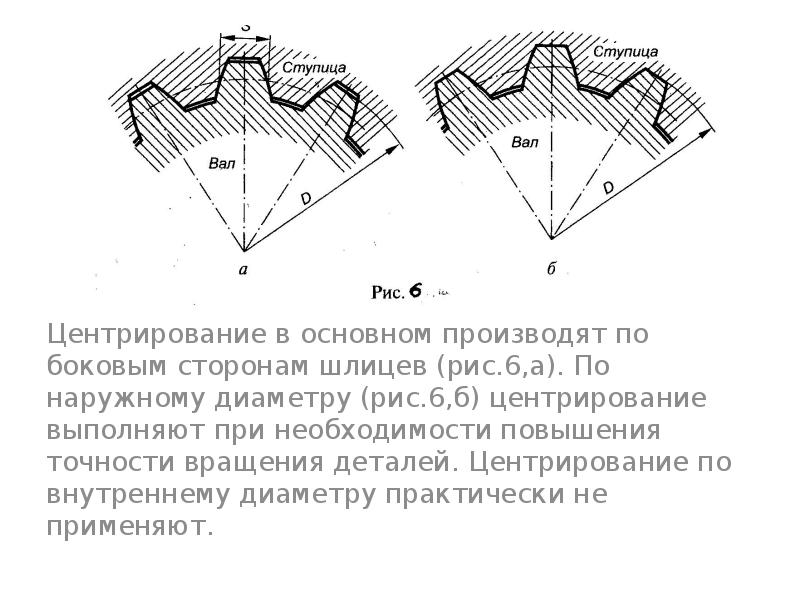 Центрирование в основном производят по боковым сторонам шлицев (рис.6,а). По наружному