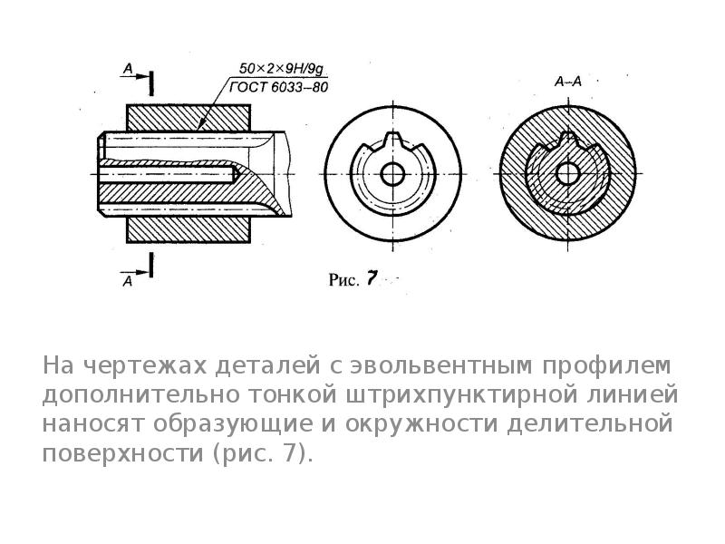 На чертежах деталей с эвольвентным профилем дополнительно тонкой штрихпунктирной линией наносят