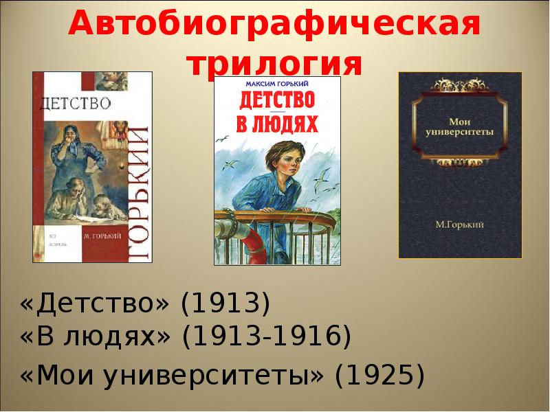 Горький мои университеты презентация