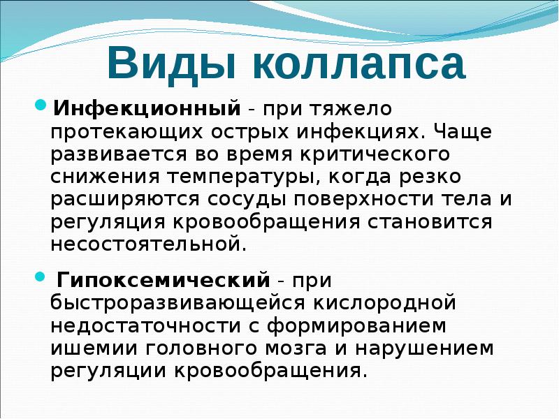 Коллапс патофизиология презентация