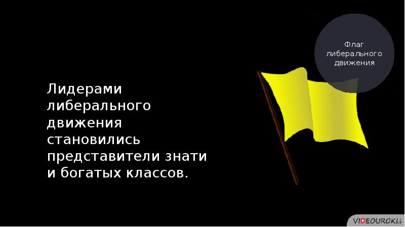 Эволюция либеральной демократии 11 класс презентация