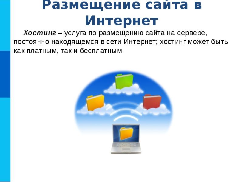 Сайт для размещения текста. Размещение на сайте. размещение сайта в интернете хостинг. хостинг может быть. презентация на тему размещение сайта в интернете.