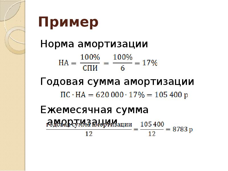 Презентация амортизация основных средств