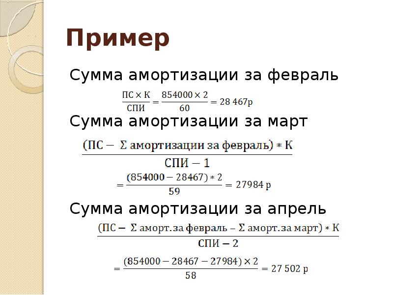 Презентация амортизация основных средств