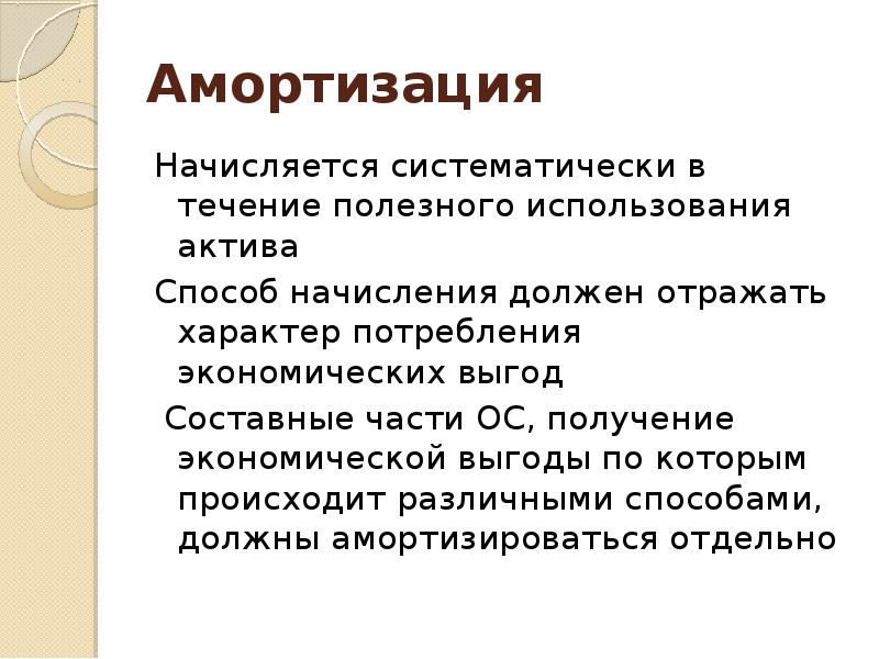 Презентация амортизация основных средств