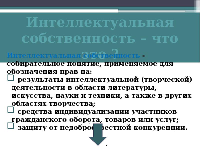 Понятие интеллектуальная собственность презентация