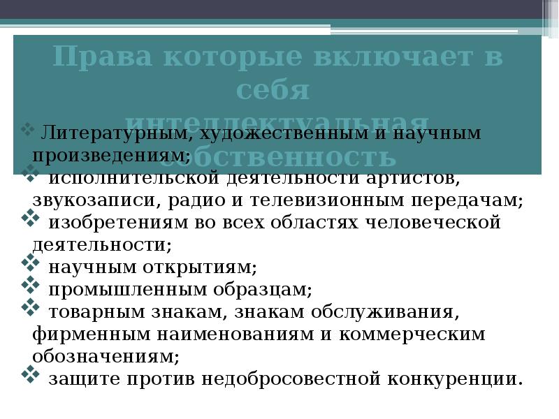 Проблемы защиты интеллектуальной собственности в интернете презентация