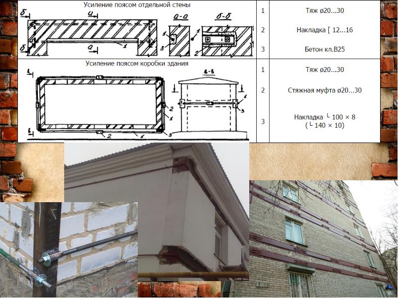 Единичными тяжами. Стен кирпичных стальными тяжами. Усиление стен стальными тяжами чертежи. Усиление кирпичной кладки стен стальными тяжами. Усиление кирпичного здания металлическими тяжами.