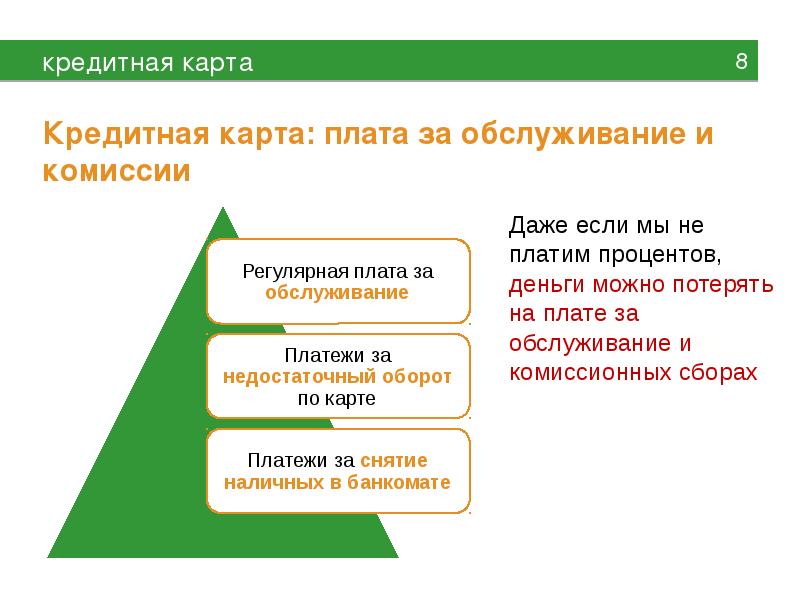 Плата за обслуживание кредитной карты. Подросток платит банковской картой. Резервная карта позволит оплатить ответ расходы. Резервная карта позволит оплатить какие расходы.