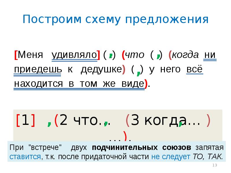 Схемы предложений с различными видами связи. Построить схему предложения. Как строится схема предложения. Схемы сложных предложений с разными видами связи. Сложные предложения с разными видами связи.