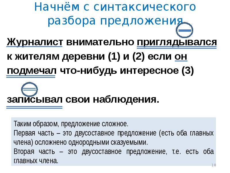 Сложное предложение с разными видами связи презентация 11 класс