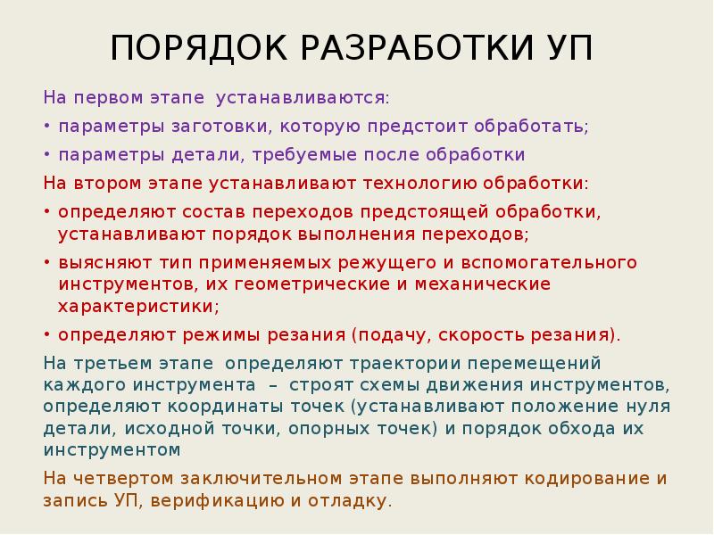 Порядок 22. Структура и правила разработки уп.