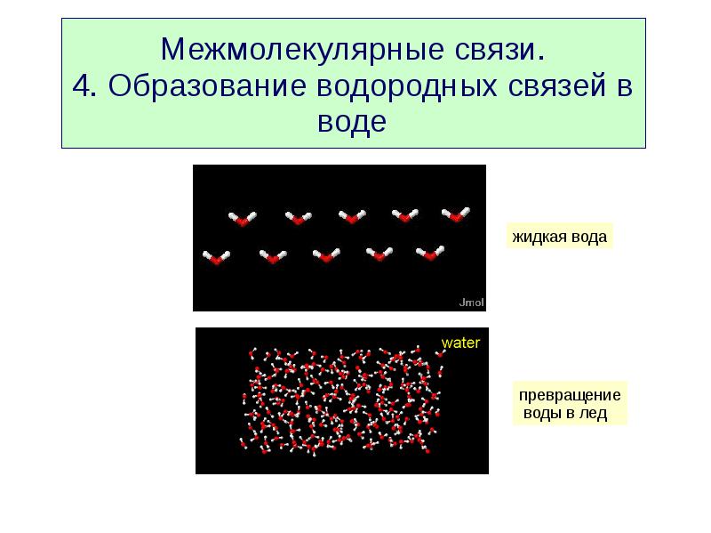 Строение вещества химическая связь презентация