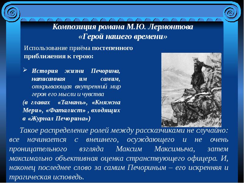 Герой нашего времени презентация 9 класс первый урок