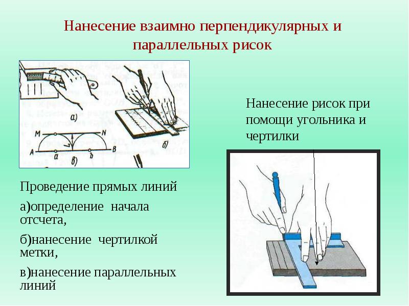 Плоскостная разметка. Приемы плоскостной разметки. Плоскостная разметка презентация. .Составить план плоскостной разметки.