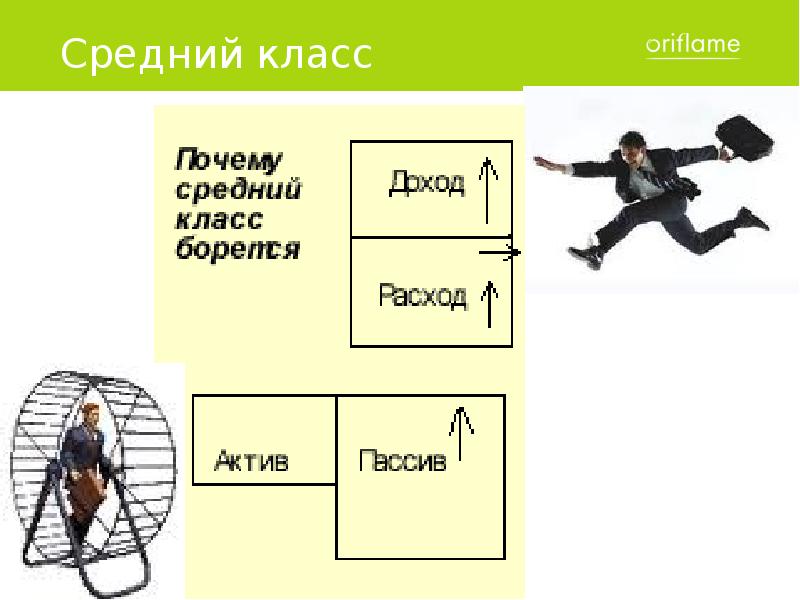 Среднего почему е. Среднего почему е