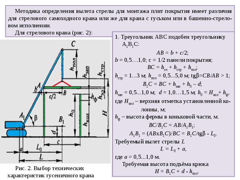 Расчетная схема крана