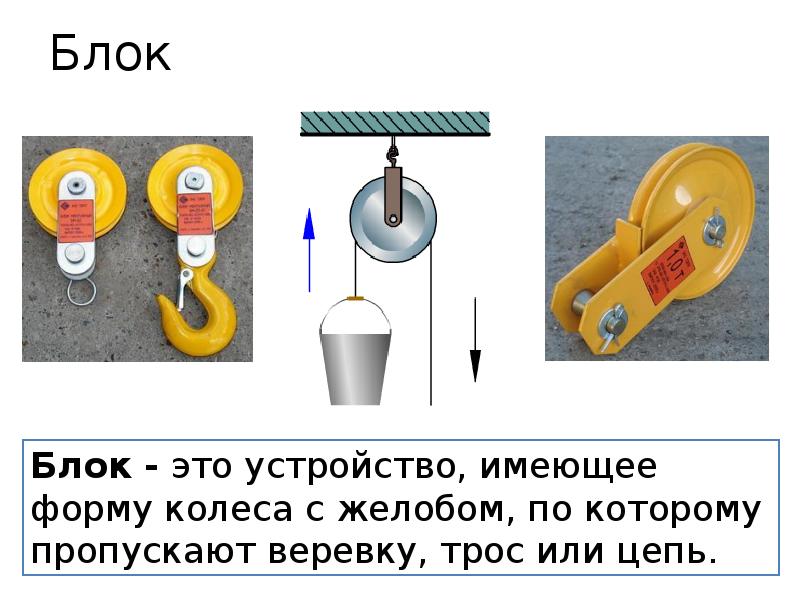 Проект золотое правило механики